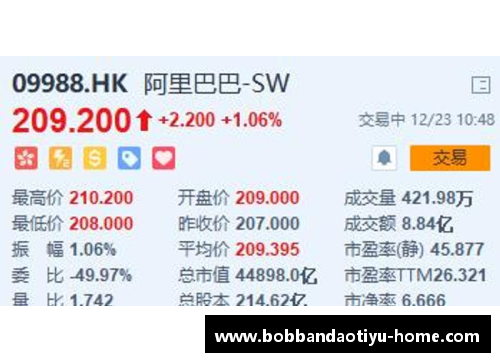 bob半岛体育安谋(ARM.US)季度收入创新高,为何盘后大跌近7%_